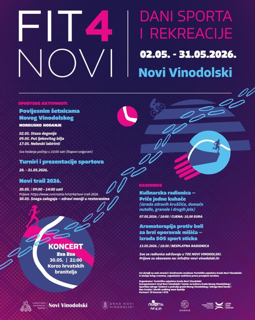 fit4novi 1